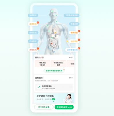 平安健康升級(jí)體檢檢后管理服務(wù)，以健康管理構(gòu)筑新護(hù)城河