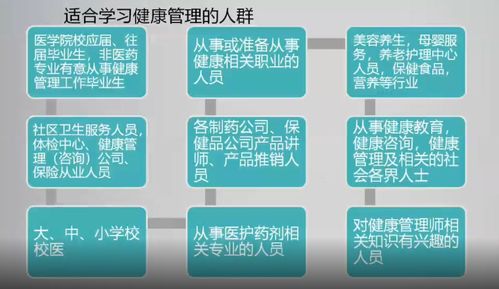健康管理師 行業(yè)準入資格新時代，哪些人群適合報考？