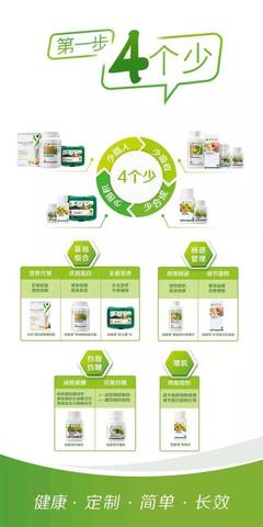 紐崔萊健康塑形快走全攻略 燃脂、捐步、做公益，開啟健康管理新方式