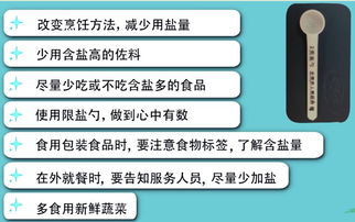 頭條丨高血壓患者，你懂得自我健康管理嗎？