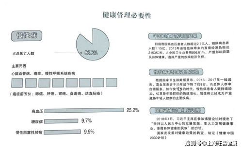 做好健康管理，不再害怕疾病來襲
